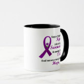 Support Admire Honor 2 Pancreatic Cancer Alzheimer Mok (Voorkant rechts)