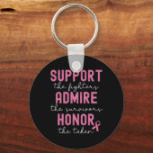 Support Admire Honor Breast Cancer Awareness Sleutelhanger (Voorkant)