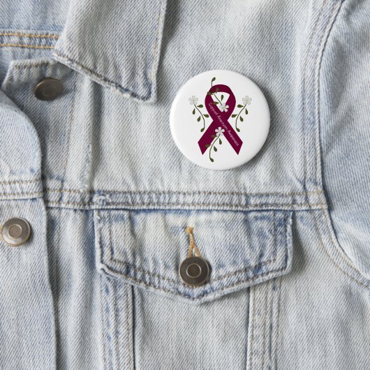 Support Aneurysm Awareness Button (In situ)