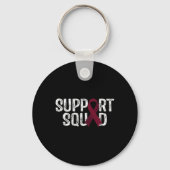 Support Squad Brain Aneurysm Awareness Sleutelhanger (Voorkant)