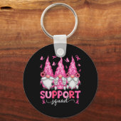 Support Squad Gnomes Borstkanker Bewustzijn Mannen Sleutelhanger (Voorkant)