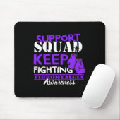 Support Squad I Chronic Pain Response Fibromyalgie Muismat (Met muis)
