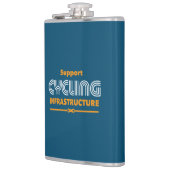 Support voor fietsinfrastructuur heupfles (Links)