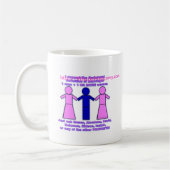 Support voor mok van polygamie (Links)