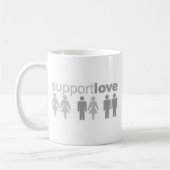 supportliefde koffiemok (Links)