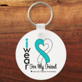 Supportvriend voor baarmoederhalskanker sleutelhanger (Voorkant)