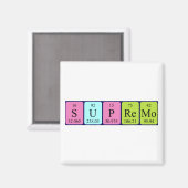 Supremo periodieke table name magnet (Voorkant / Achterkant)