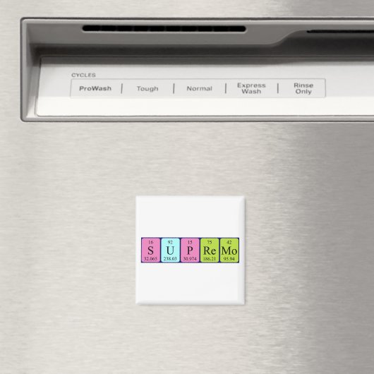 Supremo periodieke table name magnet (Insitu (Vaatwasser))