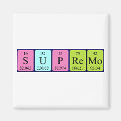 Supremo periodieke table name magnet (Voorkant)