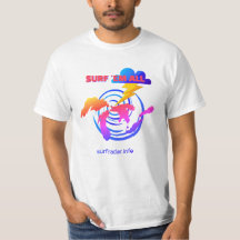 Surf ze allemaal. TLW. Surfen op de Grote Meren