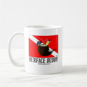 Surface Buddy Mok (Links)