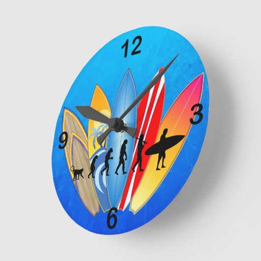 Surfende evolutie ronde klok (Hoek)