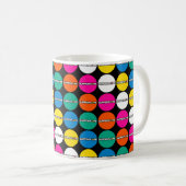 surfEXPLORE Logo Coffee Mug Koffiemok (Voorkant rechts)