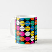 surfEXPLORE Logo Koffiekop Koffiemok (Voorkant links)