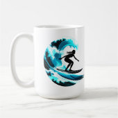 surfing koffiemok (Links)