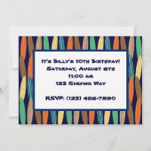 Surfplanken Kaart (Achterkant)