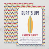 Surft omhoog. Uitnodiging voor poolpartijen (Voorkant / Achterkant)