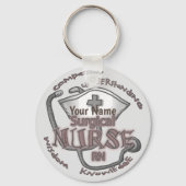 Surgisch zenuwaspiom sleutelhanger (Voorkant)