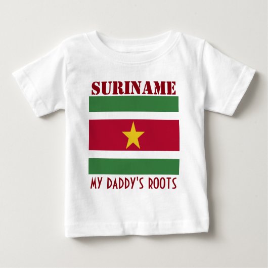 Suriname (Voorkant)