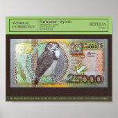 Suriname 25,000 Gulden Banknote replica 10x8 photo Poster (Voorkant)