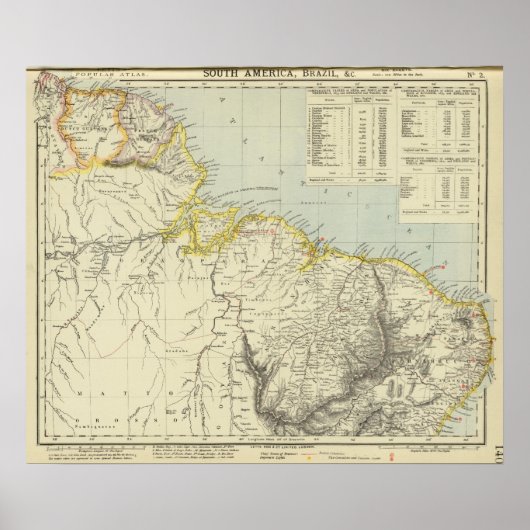 Suriname en Brazilië Poster (Voorkant)