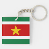 Suriname Flag Sleutelhanger (Achterkant)