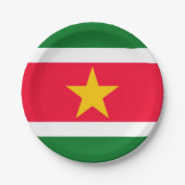 Suriname Papieren Bordje (Voorkant)