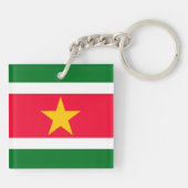 Suriname Sleutelhanger (Achterkant)