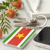 Suriname Sleutelhanger (Voorkant Rechts)