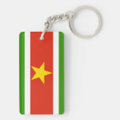 Suriname Sleutelhanger (achterkant)
