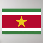 Suriname vlag poster (Voorkant)
