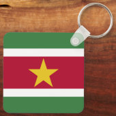 Suriname Vlag Sleutelhanger (Achterkant)