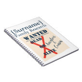 [Surname] Family Research (Wanted Poster) Notitieboek (Rechterzijde)