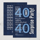 SURPRISE 40th Birthday Modern Royal Blue R602 Kaart (Voorkant / Achterkant)
