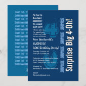 SURPRISE 40th Modern Birthday Blue and White Kaart (Voorkant / Achterkant)