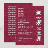 SURPRISE 80th Birthday Modern Red White W132 Kaart (Voorkant / Achterkant)