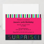 Surprise Birthday Kaart (Voorkant / Achterkant)