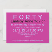 Surprise Birthday Party Invitation Kaart (Achterkant)