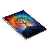 Surreusachtige regenboogboom notitieboek (Rechterzijde)