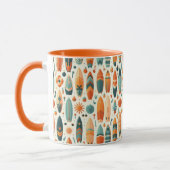 Surven leven (zonder naam) mok (Links)