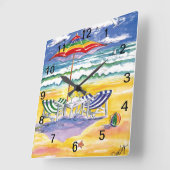 Surviving Stress-wall klok (Hoek)