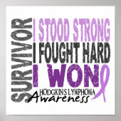 Survivor 4 Lymfoom Hod Poster (Voorkant)