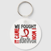 Survivor 5 Stroke Sleutelhanger (Voorkant)