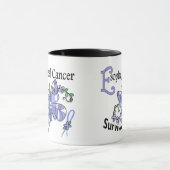 Survivor 6 Esophageal Cancer Mok (Midden)