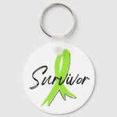 Survivor Button Sleutelhanger (Achterkant)