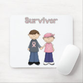 Survivor Cartoon Muismat (Met muis)