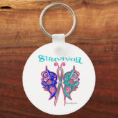 Survivor Celtic Butterfly - Thyroid Cancer Sleutelhanger (Voorkant)