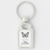 Survivor sleutelhanger (Voorkant)