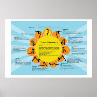 Surya Namaskar (Sun Salutation Yoga) Poster