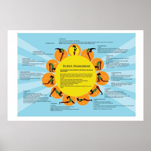 Surya Namaskar (Sun Salutation Yoga) Poster (Voorkant)